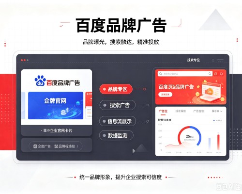 秦安百度品牌广告